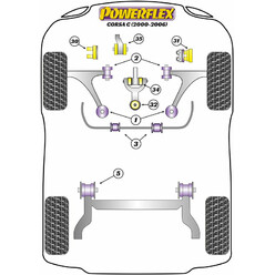 Powerflex Poly Bushes for Opel Corsa C (00-06)