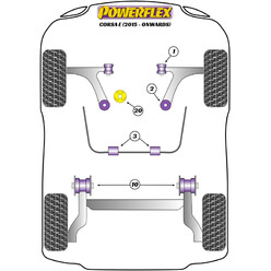 Powerflex Poly Bushes for Opel Corsa E, inc. OPC (2015+)