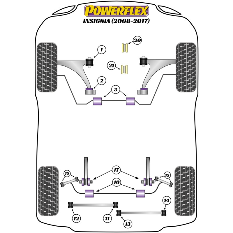 Powerflex\u0020Poly\u0020Bushes\u0020for\u0020Opel\u0020Insignia\u00202WD\u0020\u002808\u002D17\u0029