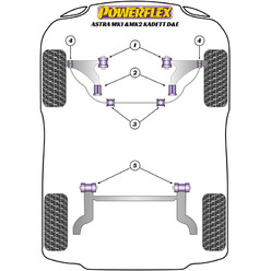 Powerflex Poly Bushes for Opel Kadett D (80-85)