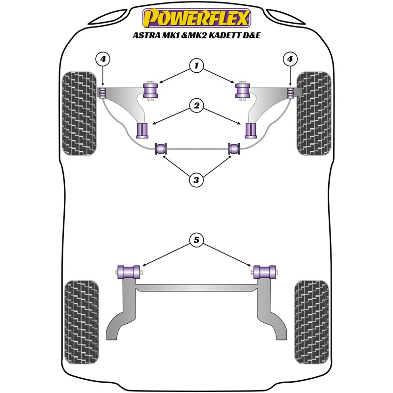 Powerflex Poly Bushes for Opel Kadett E (85-91)