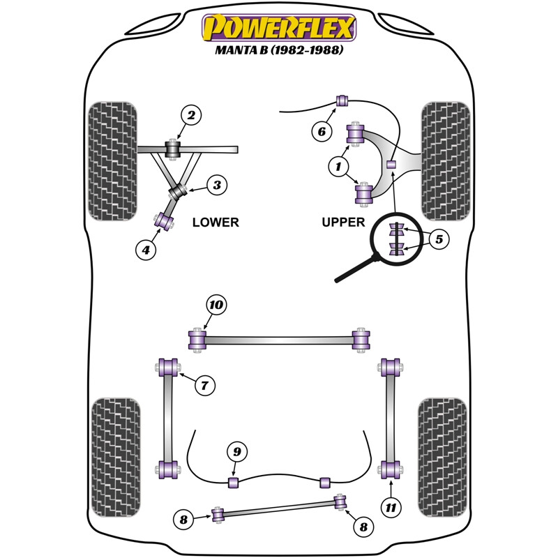 Powerflex Poly Bushes for Opel Manta B (82-88)