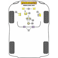 Powerflex Poly Bushes for Opel Meriva A (03-10)