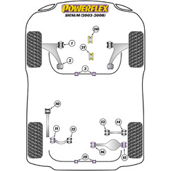 Powerflex Poly Bushes for Opel Signum (03-08)