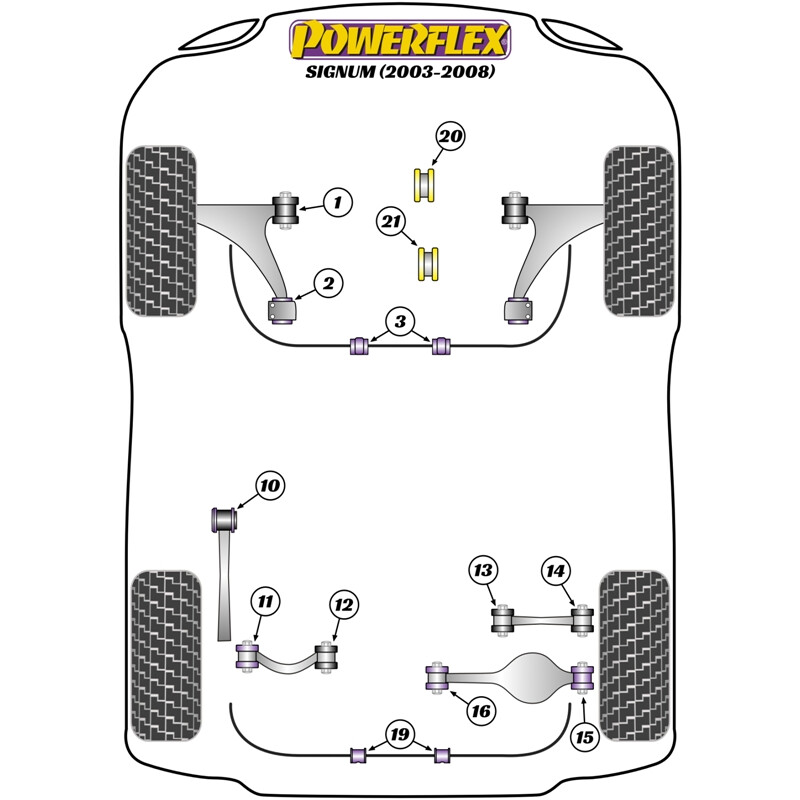 Powerflex Poly Bushes for Opel Signum (03-08)