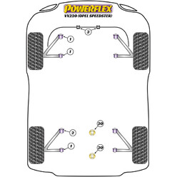 Powerflex Poly Bushes for Opel Speedster