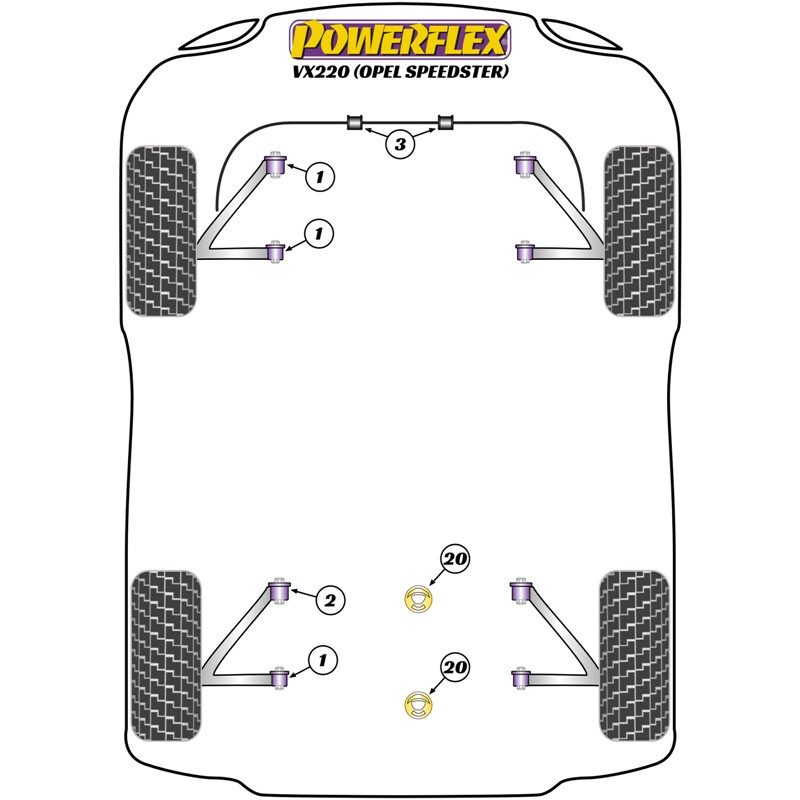 Powerflex Poly Bushes for Opel Speedster