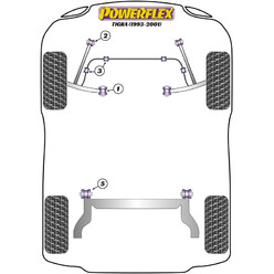 Powerflex Poly Bushes for Opel Tigra (93-01)