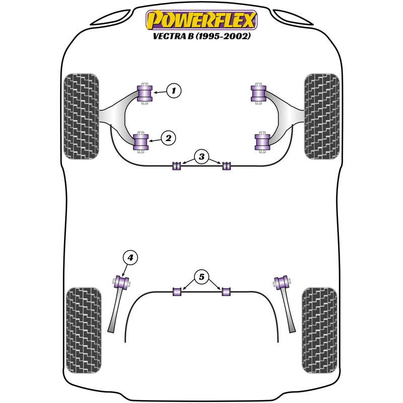 Powerflex Poly Bushes for Opel Vectra B (95-02)