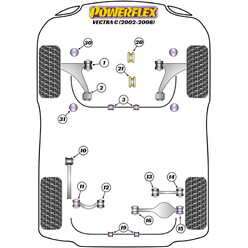 Powerflex Poly Bushes for Opel Vectra C (02-08)