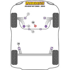 Powerflex Poly Bushes for Peugeot 107