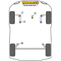 Powerflex Poly Bushes for Peugeot 2008