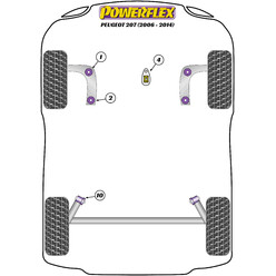 Powerflex Poly Bushes for Peugeot 207