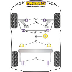 Powerflex Poly Bushes for Peugeot 306