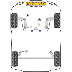 Powerflex Poly Bushes for Peugeot 307