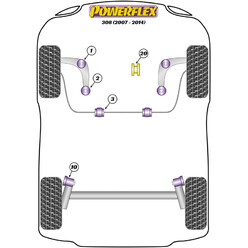 Powerflex Poly Bushes for Peugeot 308