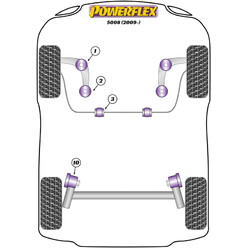 Powerflex Poly Bushes for Peugeot 5008