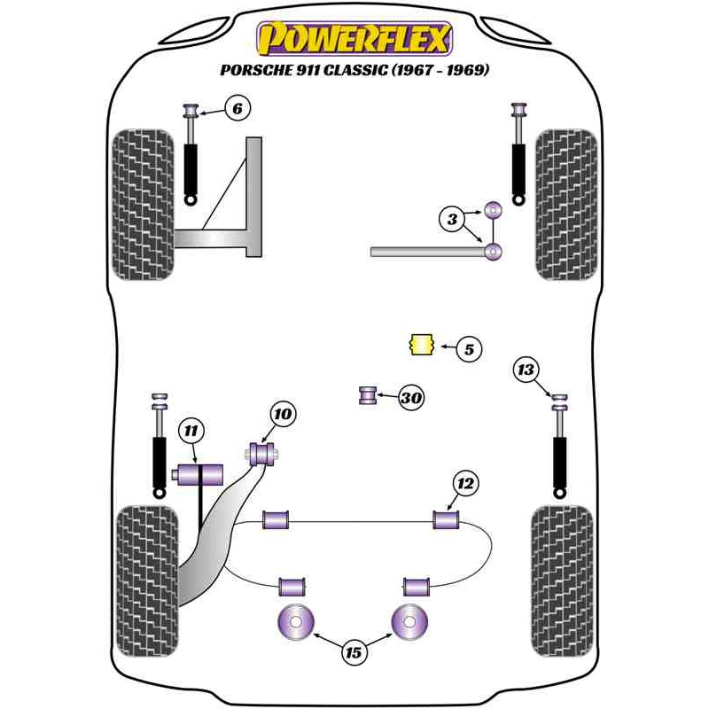Powerflex Poly Bushes for Porsche 911 901 (67-69)