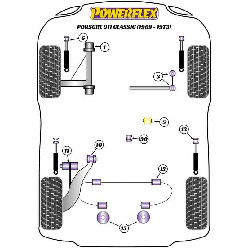 Powerflex Poly Bushes for Porsche 911 901 (69-73)