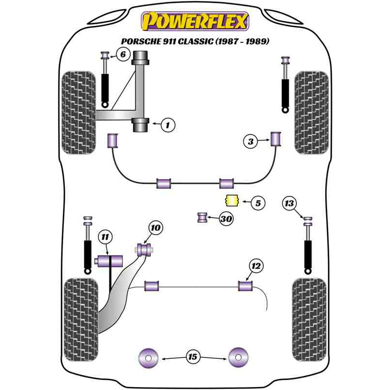 Powerflex Poly Bushes for Porsche 911 930, exc. Turbo (87-89)