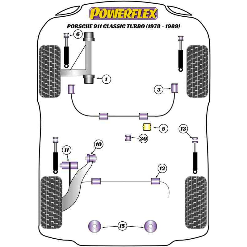 Powerflex Poly Bushes for Porsche 911 930 Turbo (78-89)
