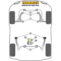 Powerflex Poly Bushes for Porsche 911 964 (89-94)