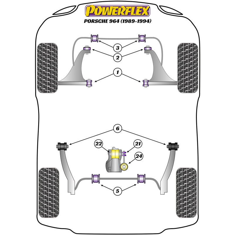 Powerflex Poly Bushes for Porsche 911 964 (89-94)