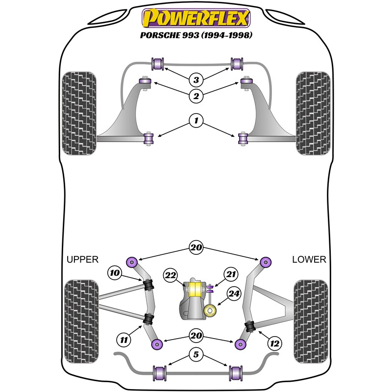 Powerflex Poly Bushes for Porsche 911 993 (94-98)