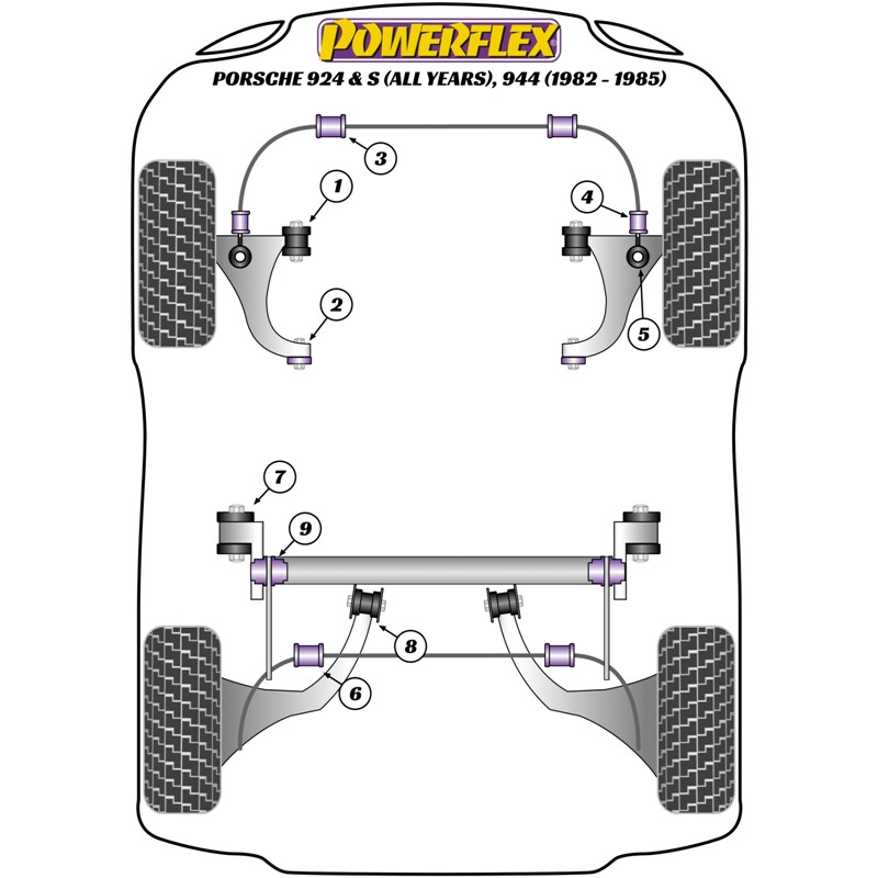 Powerflex Poly Bushes for Porsche 924 & S