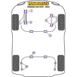 Powerflex Poly Bushes for Porsche 928 (78-95)