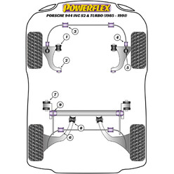 Powerflex Poly Bushes for Porsche 944, inc. S2 & Turbo (85-91)