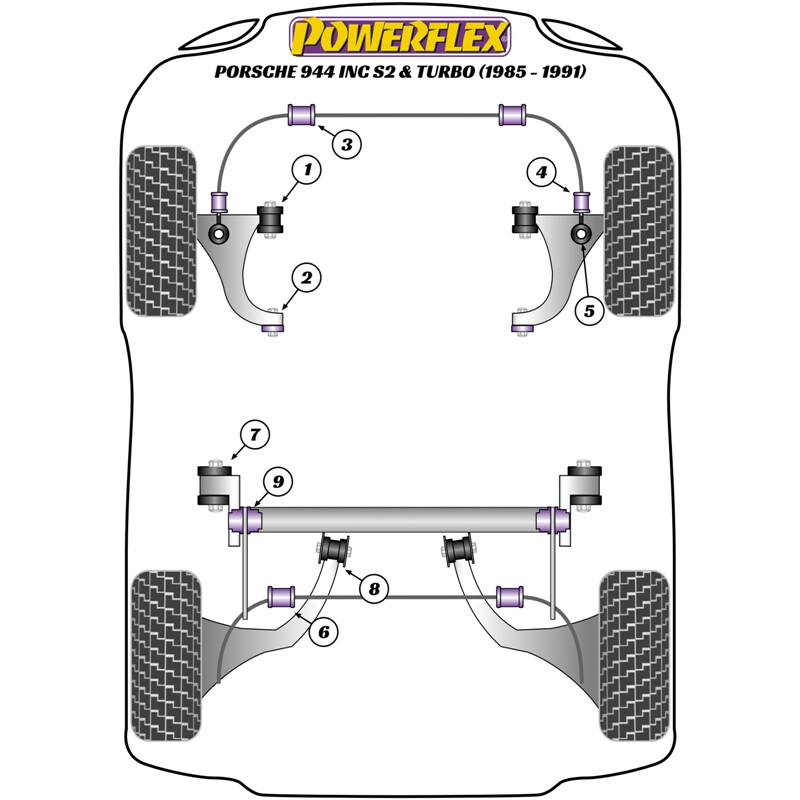 Powerflex Poly Bushes for Porsche 944, inc. S2 & Turbo (85-91)