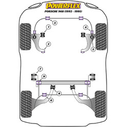 Powerflex Poly Bushes for Porsche 968 (92-95)