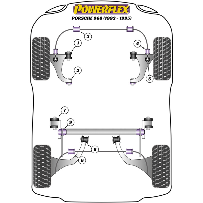 Powerflex Poly Bushes for Porsche 968 (92-95)