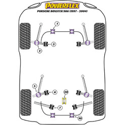 Powerflex Poly Bushes for Porsche Boxster 986 (97-04)