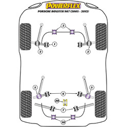 Powerflex Poly Bushes for Porsche Boxster 987 (05-12)