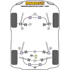 Powerflex Poly Bushes for Porsche Boxster 987 (05-12)