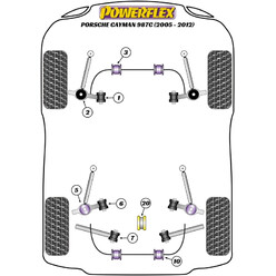 Powerflex Poly Bushes for Porsche Cayman 987 (05-12)