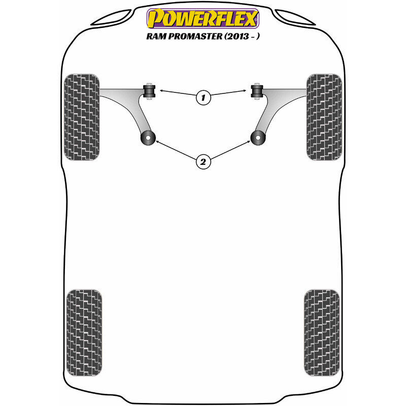 Powerflex Poly Bushes for Ram ProMaster (2013+)