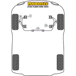 Powerflex Poly Bushes for Renault 21, inc. Turbo (86-94)