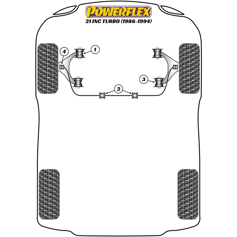 Powerflex Poly Bushes for Renault 21, inc. Turbo (86-94)