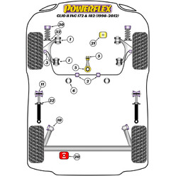 Powerflex Poly Bushes for Renault Clio 2, inc. RS (98-05)
