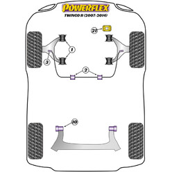 Powerflex Poly Bushes for Renault Twingo 2 (07-14)