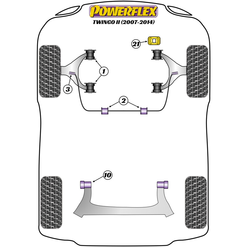 Powerflex Poly Bushes for Renault Twingo 2 (07-14)