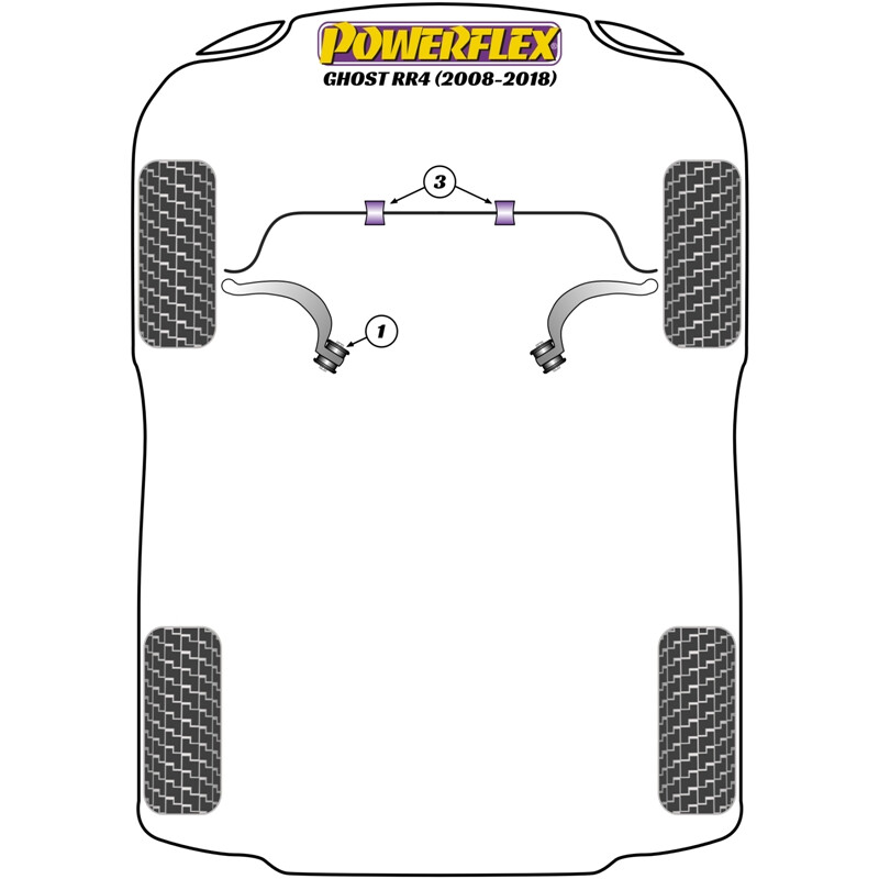 Powerflex Poly Bushes for Rolls-Royce Ghost (08-18)