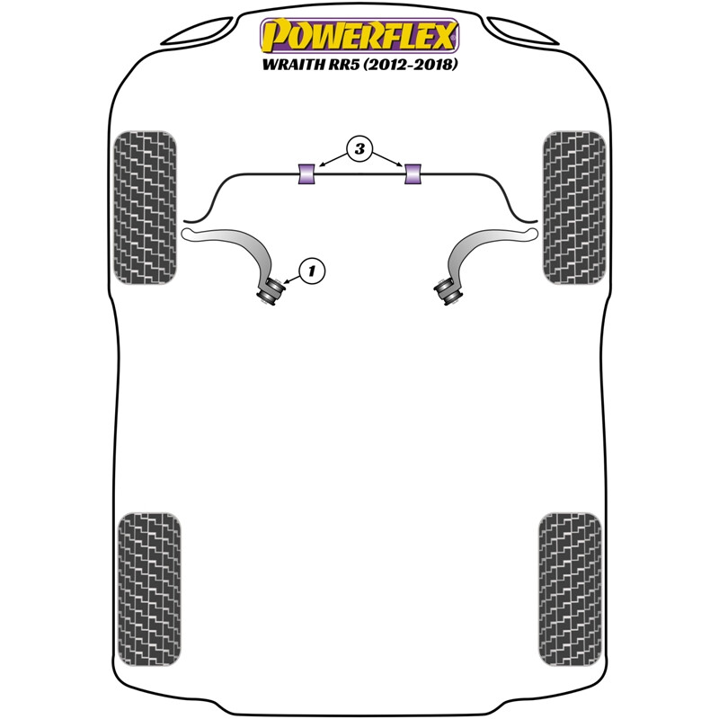 Powerflex Poly Bushes for Rolls-Royce Wraith (12-18)