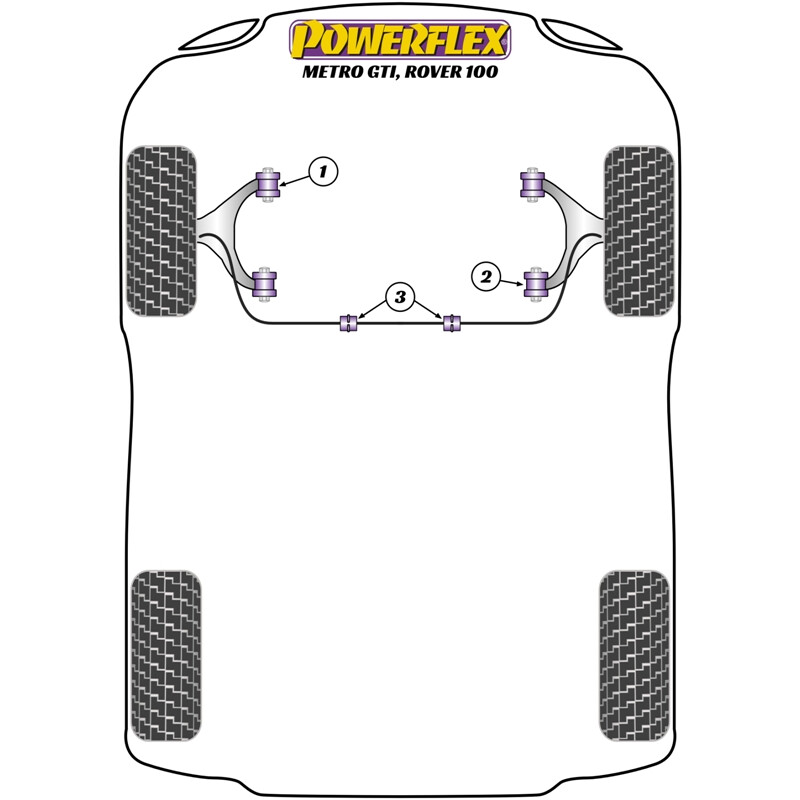 Powerflex Poly Bushes for Rover 100