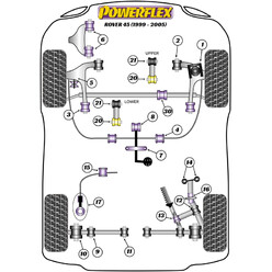 Powerflex Poly Bushes for Rover 45 (99-05)