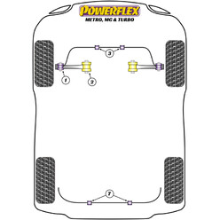 Powerflex Poly Bushes for Rover Metro, exc. GTi