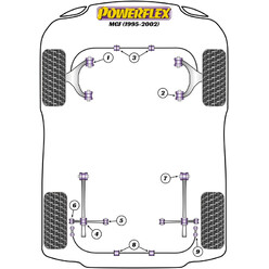 Powerflex Poly Bushes for Rover MGF (95-02)